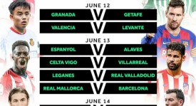 皇马领跑西甲，拜仁5-0尤文，国米险胜罗马战报汇总